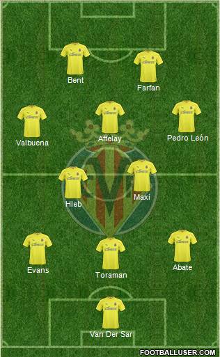 Villarreal C.F., S.A.D. Formation 2011