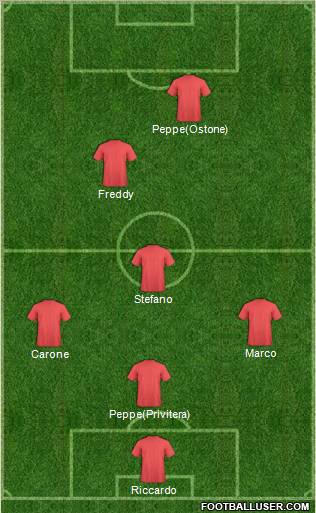 Europa League Team Formation 2011
