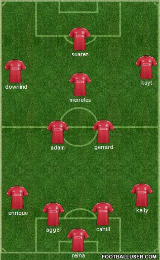 Liverpool Formation 2011
