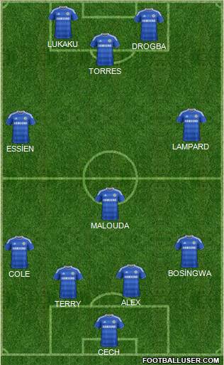 Chelsea Formation 2011