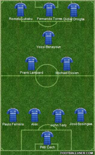 Chelsea Formation 2011
