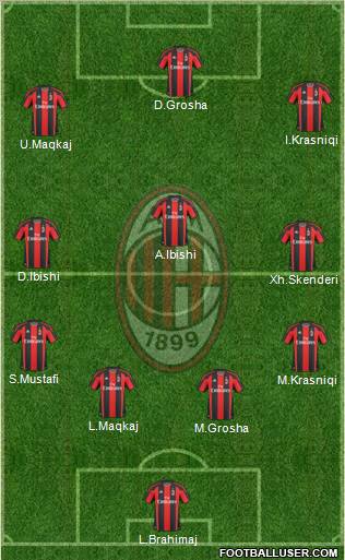 A.C. Milan Formation 2011