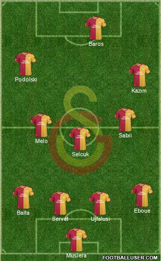 Galatasaray SK Formation 2011