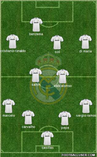 Real Madrid C.F. Formation 2011
