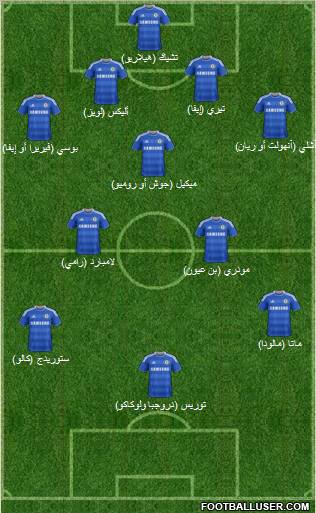 Chelsea Formation 2011