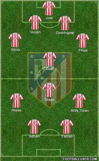 C. Atlético Madrid S.A.D. Formation 2011