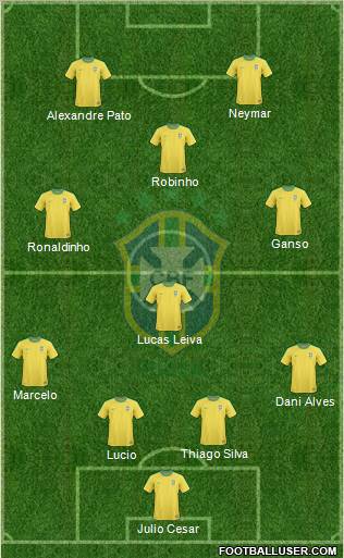 Brazil Formation 2011