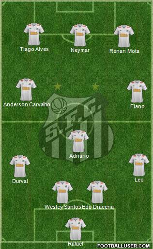 Santos FC Formation 2011