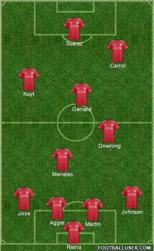 Liverpool Formation 2011