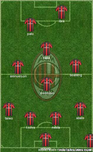 A.C. Milan Formation 2011