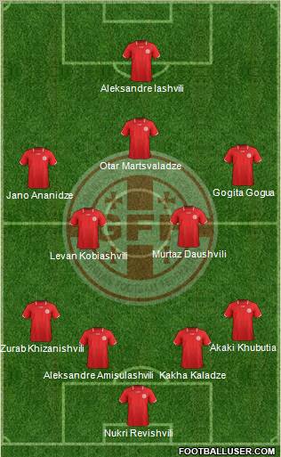 Georgia Formation 2011