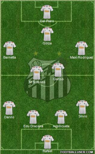 Santos FC Formation 2011