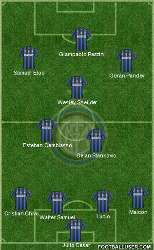 F.C. Internazionale Formation 2011