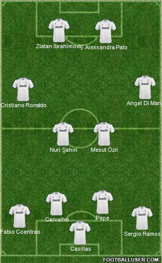 R. Madrid Castilla Formation 2011
