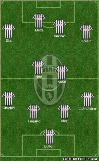 Juventus Formation 2011