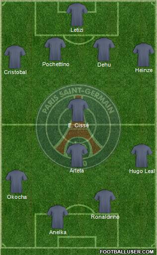 Paris Saint-Germain Formation 2011