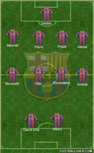 F.C. Barcelona Formation 2011