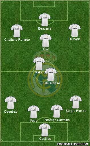 Real Madrid C.F. Formation 2011