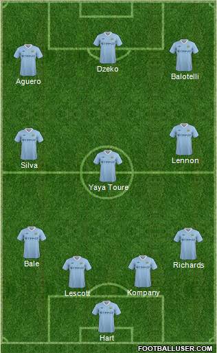 Manchester City Formation 2011