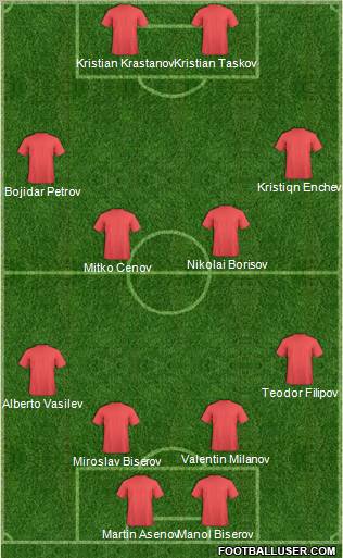 Fifa Team Formation 2011