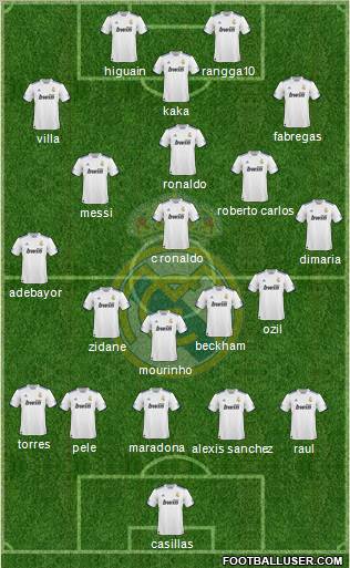Real Madrid C.F. Formation 2011