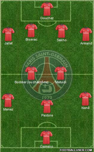 Paris Saint-Germain Formation 2011