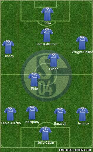 FC Schalke 04 Formation 2011