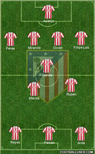 C. Atlético Madrid S.A.D. Formation 2011