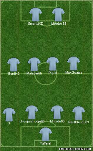 Dream Team Formation 2011