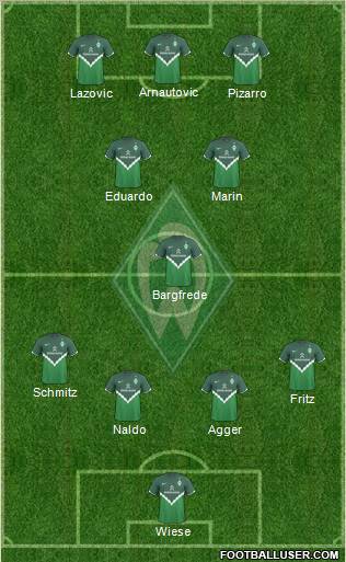 Werder Bremen Formation 2011