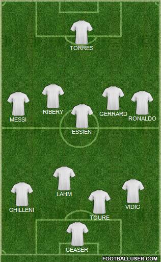 World Cup 2010 Team Formation 2011