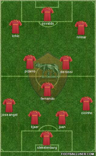 AS Roma Formation 2011