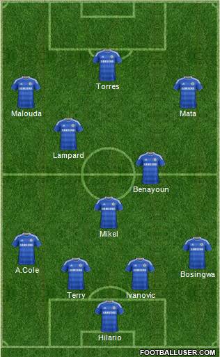 Chelsea Formation 2011