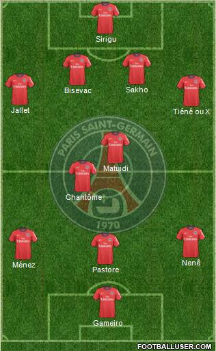 Paris Saint-Germain Formation 2011