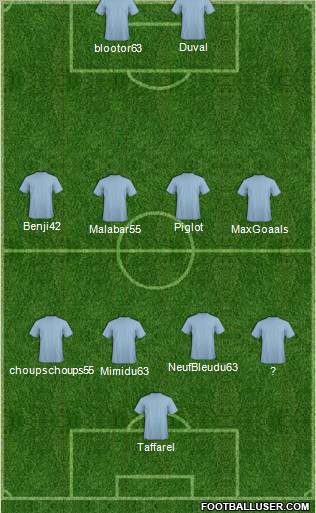 Dream Team Formation 2011