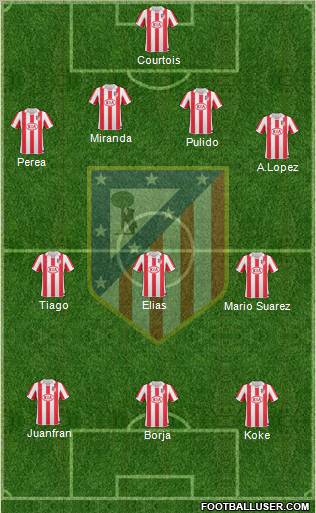 C. Atlético Madrid S.A.D. Formation 2011