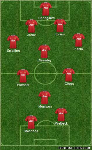 Manchester United Formation 2011