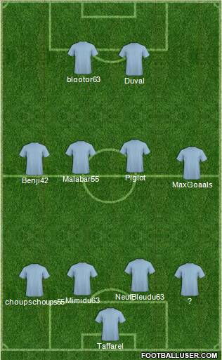 Dream Team Formation 2011