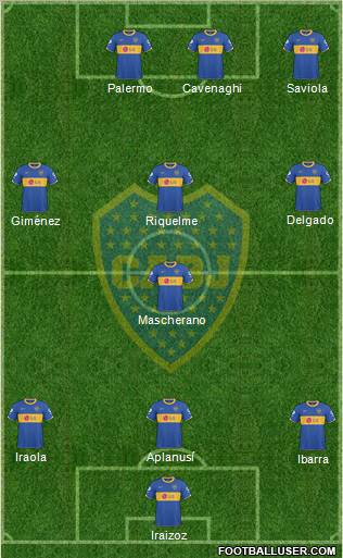 Boca Juniors Formation 2011
