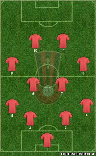 NK Celik Zenica Formation 2011