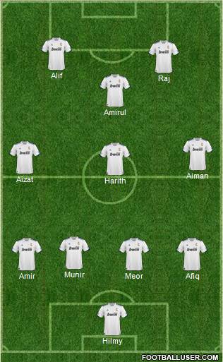 R. Madrid Castilla Formation 2011
