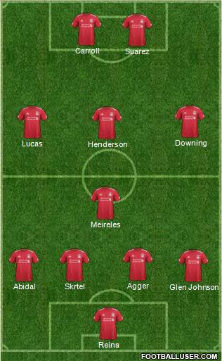 Liverpool Formation 2011
