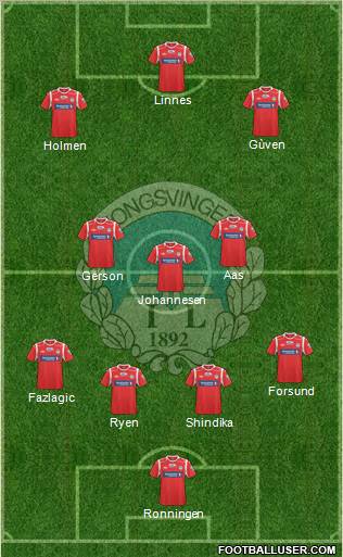 Kongsvinger IL Toppfotball Formation 2011