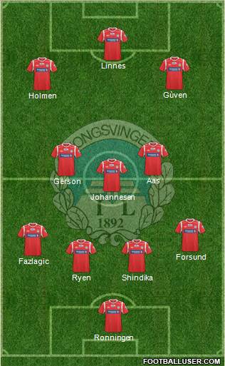 Kongsvinger IL Toppfotball 4-3-3 football formation