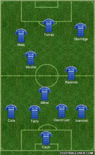 Chelsea Formation 2011