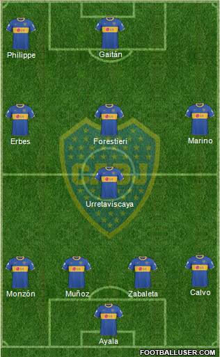 Boca Juniors Formation 2011
