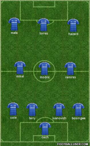 Chelsea Formation 2011