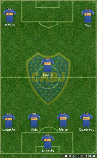 Boca Juniors Formation 2011