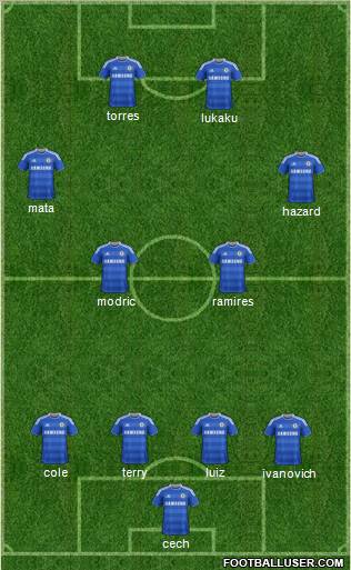 Chelsea Formation 2011