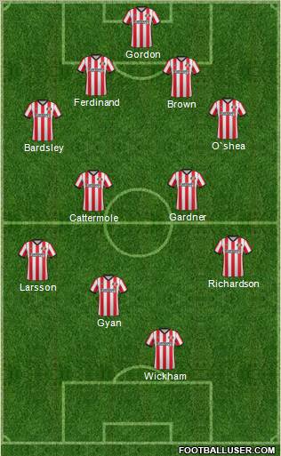 Sunderland Formation 2011